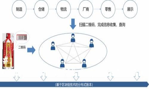 ### 
全面解析Tokenim的BTC生态：投资、应用与未来展望