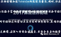   Tokenim币兑换币是否划算？全面解析与评估 /