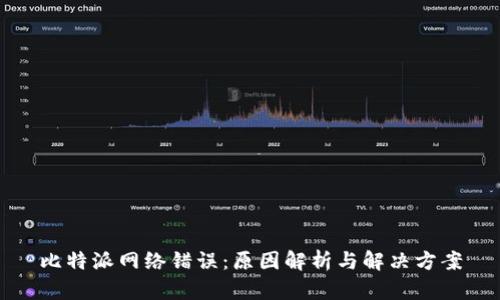比特派网络错误：原因解析与解决方案