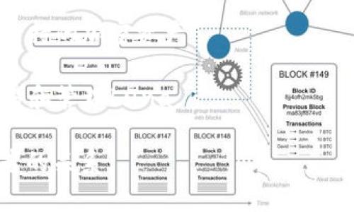 「Luna」和「Tokenim」都是加密货币领域的术语，Luna是Terra区块链网络的一种加密货币，而Tokenim则是与加密货币相关的一种钱包或平台。根据上下文，Tokenim钱包可能支持Luna的存储和交易。

如果你提到Luna时需要也提到Tokenim钱包，可以明确说明以下几点：

1. **Luna的定义和功能**：说明Luna的基本信息，以及它在加密市场中的作用。
   
2. **Tokenim钱包的优势**：介绍Tokenim钱包的功能，比如安全性、用户友好性以及支持的加密资产。

3. **Luna在Tokenim钱包中的应用**：详细描述用户如何在Tokenim钱包中存储、交易和管理Luna。

这样一来，Luna和Tokenim钱包之间的关联就非常明确，可以帮助用户更好地理解两者的关系。
